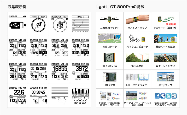 i-gotuGT-800pro液晶表示・特徴